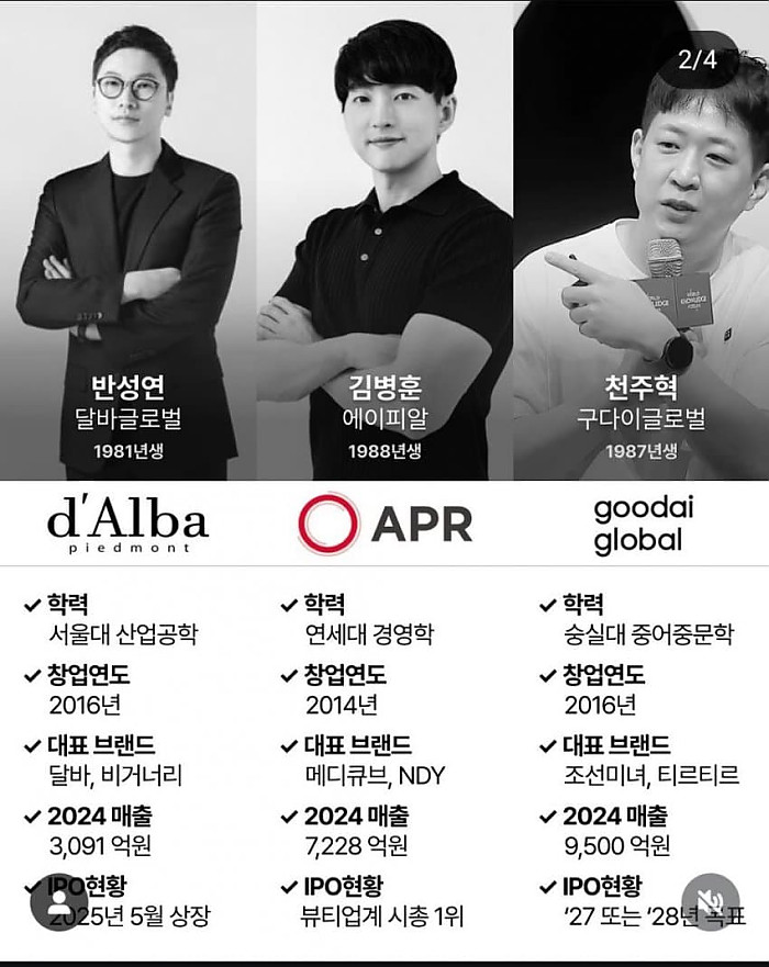 K뷰티를 이끌고 있다는 80년대생들