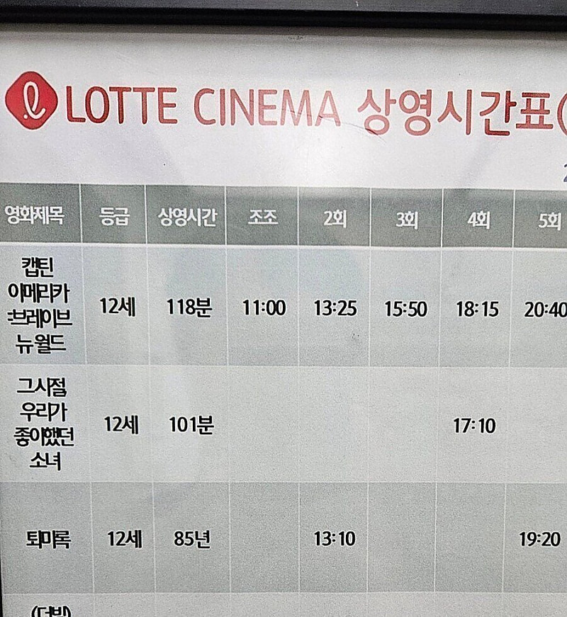 이정도면 기네스북에 올라도 좋을 정도의 엄청나게 긴 상영시간의 영화